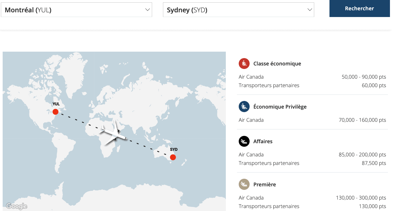 10 destinations où partir en vacances d’été 2026 avec ses points Aéroplan - YUL SYD FR