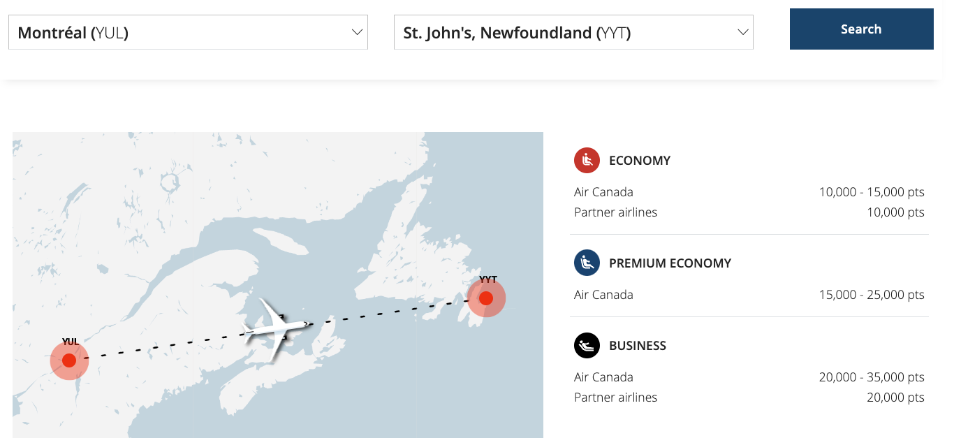 10 Destinations for Your 2026 Summer Vacation Using Aeroplan Points - YUL YYT FR