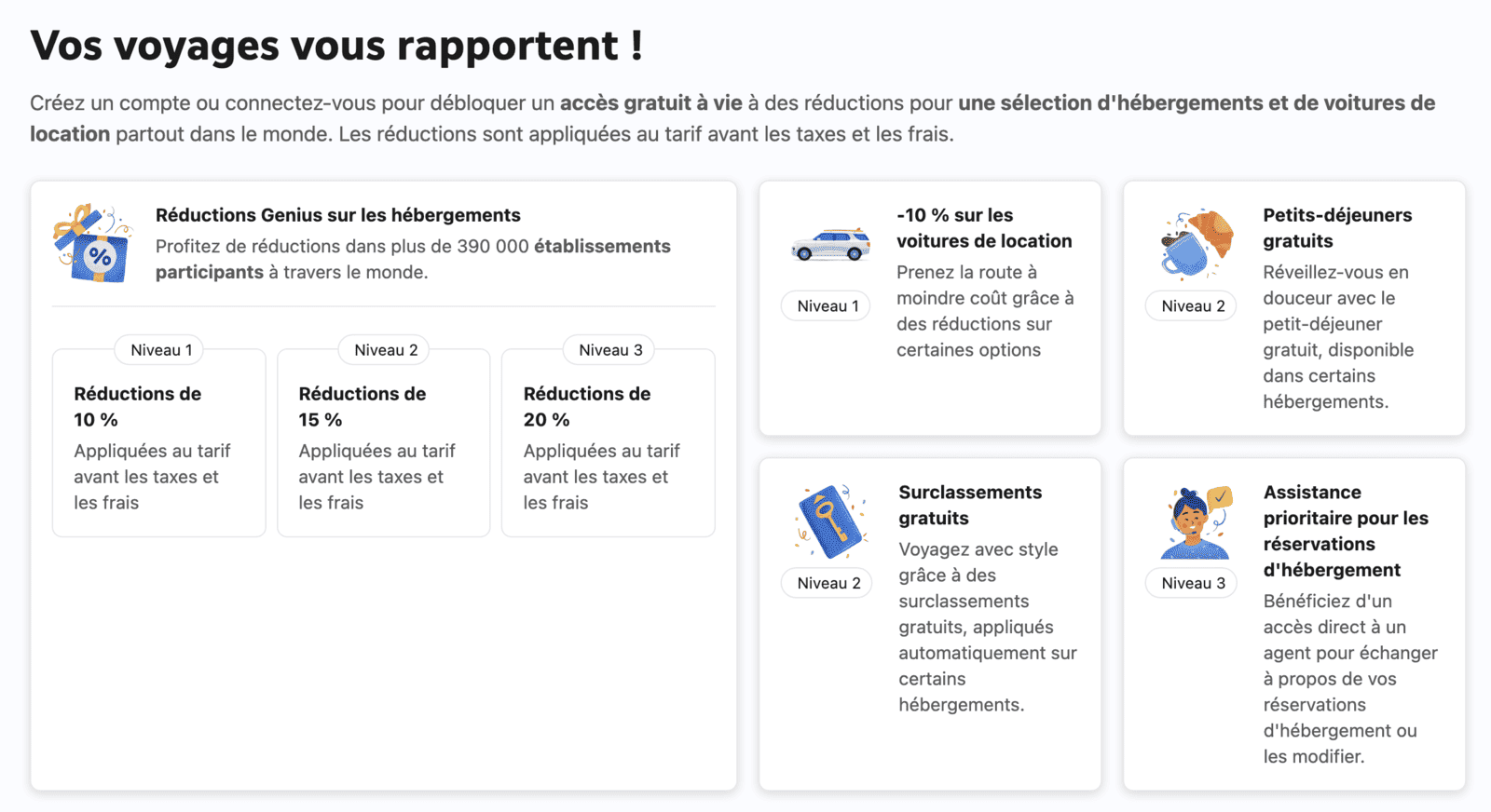 7 stratégies pour économiser sur la réservation d’hôtels indépendants - booking genius fr