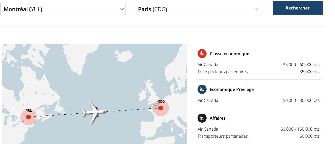 10 destinations où partir en vacances d’été 2026 avec ses points Aéroplan - predicateur points FR