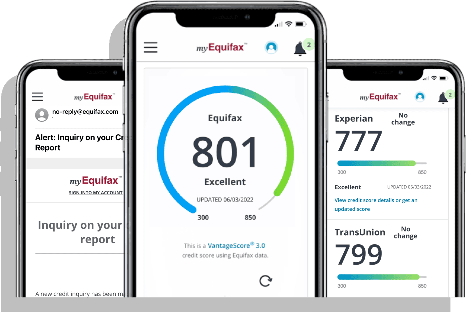 Equifax Canada Credit Bureau Overview - comparer-score-credit