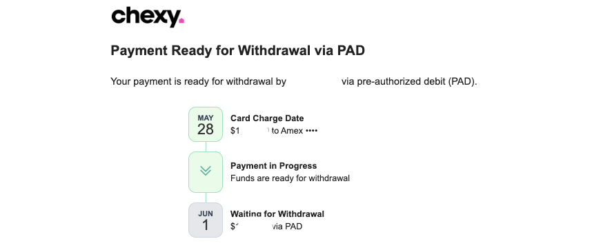 chexy courriel paiement en