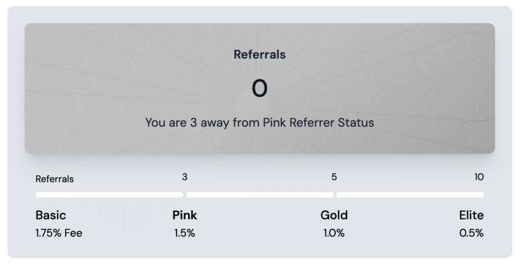 chexy referral program