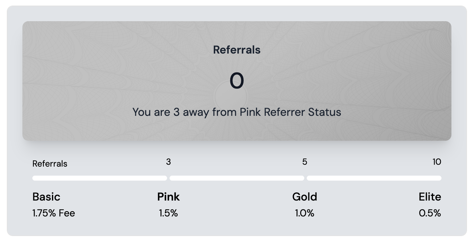 Chexy: Pay Rent with a Credit Card and Earn Rewards - chexy referral program