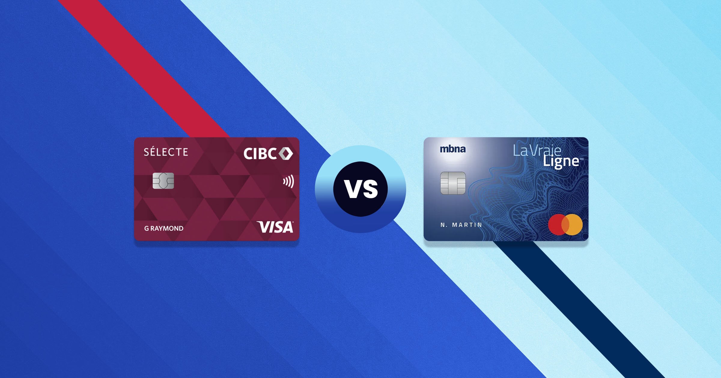 Comparatif - MBNA La Vraie Ligne vs Sélecte CIBC Visa