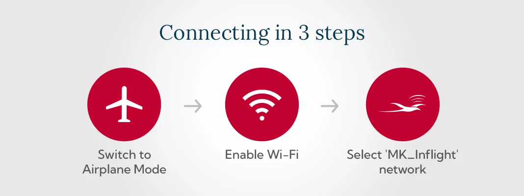 Review: Air Mauritius A350 Business Class | Mauritius MRU - Paris CDG - Connecting-to-WiFi-EN-2@2x