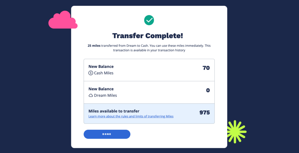 Page of confirmation after completing a Miles transfer with Air Miles