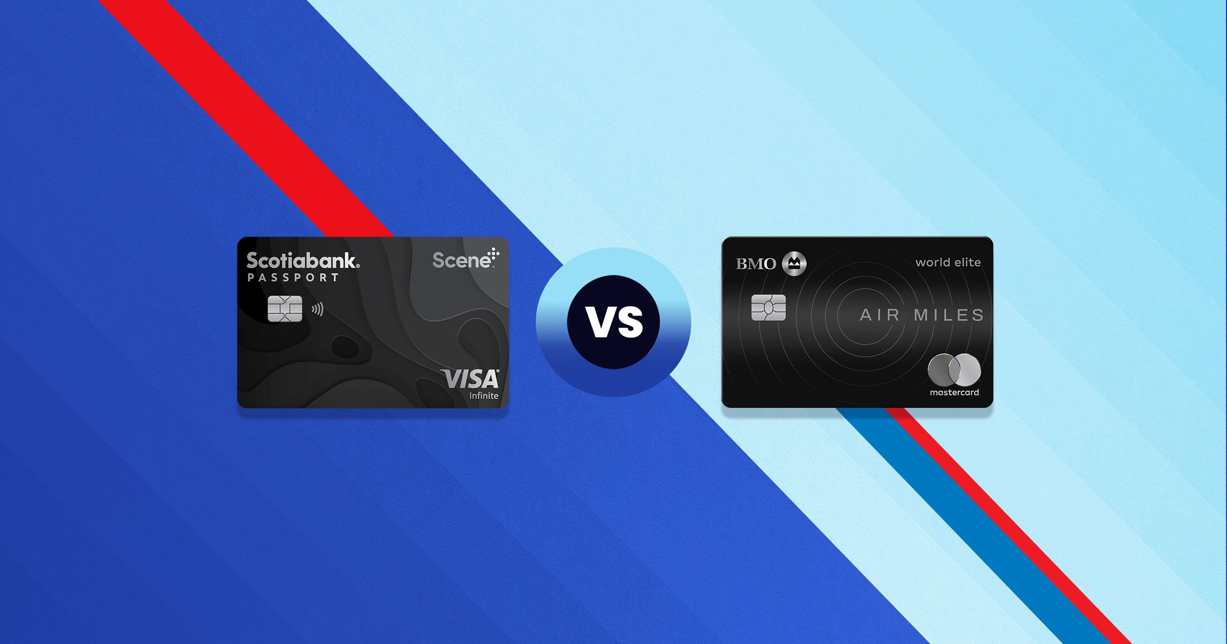 Scotiabank Passport Visa Infinite Card vs. BMO AIR MILES World Elite Mastercard