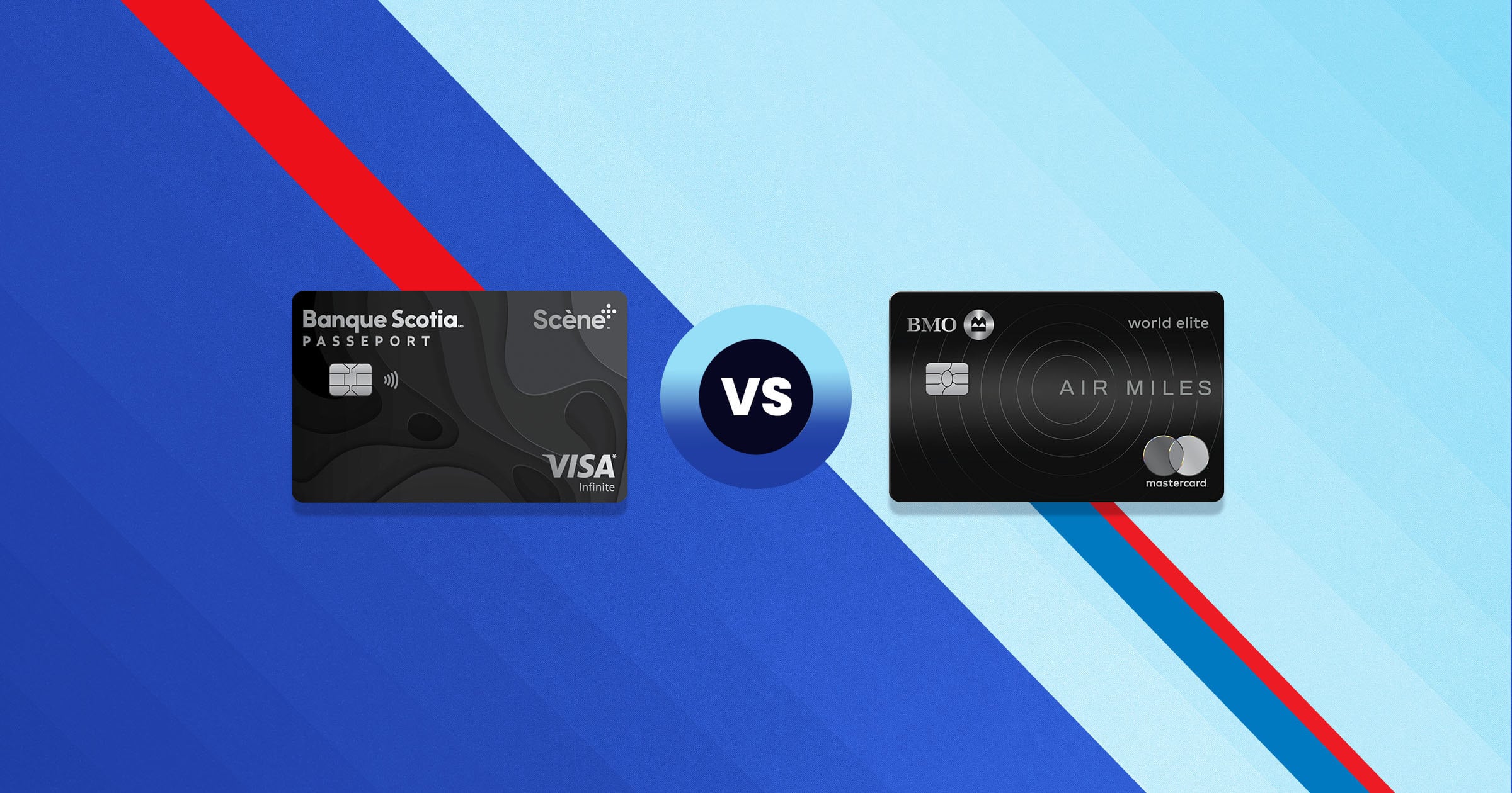 Visa Infinite Passeport Banque Scotia vs Carte Mastercard BMO AIR MILES World Elite
