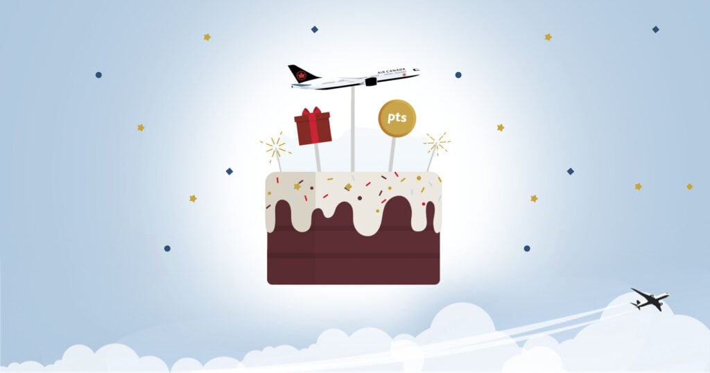 Aeroplan Avantage Anniversaire