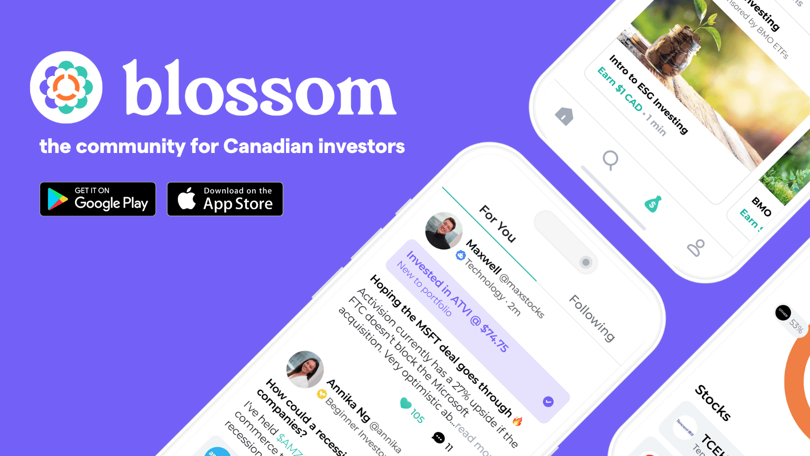 Blossom Social: Our Review of the Social Network for Investors - 01-Blossom-Social-Investing
