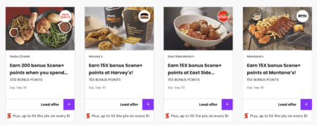 The 6 Best Ways to Quickly Earn Scene+ Points | Milesopedia