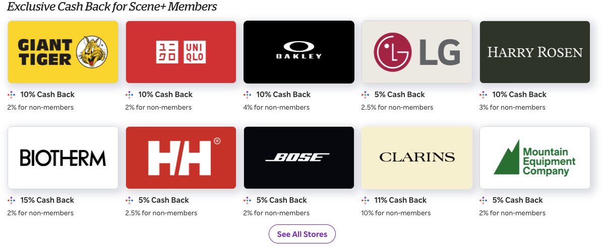 The 6 Best Ways to Quickly Earn Scene+ Points - Rakuten scene