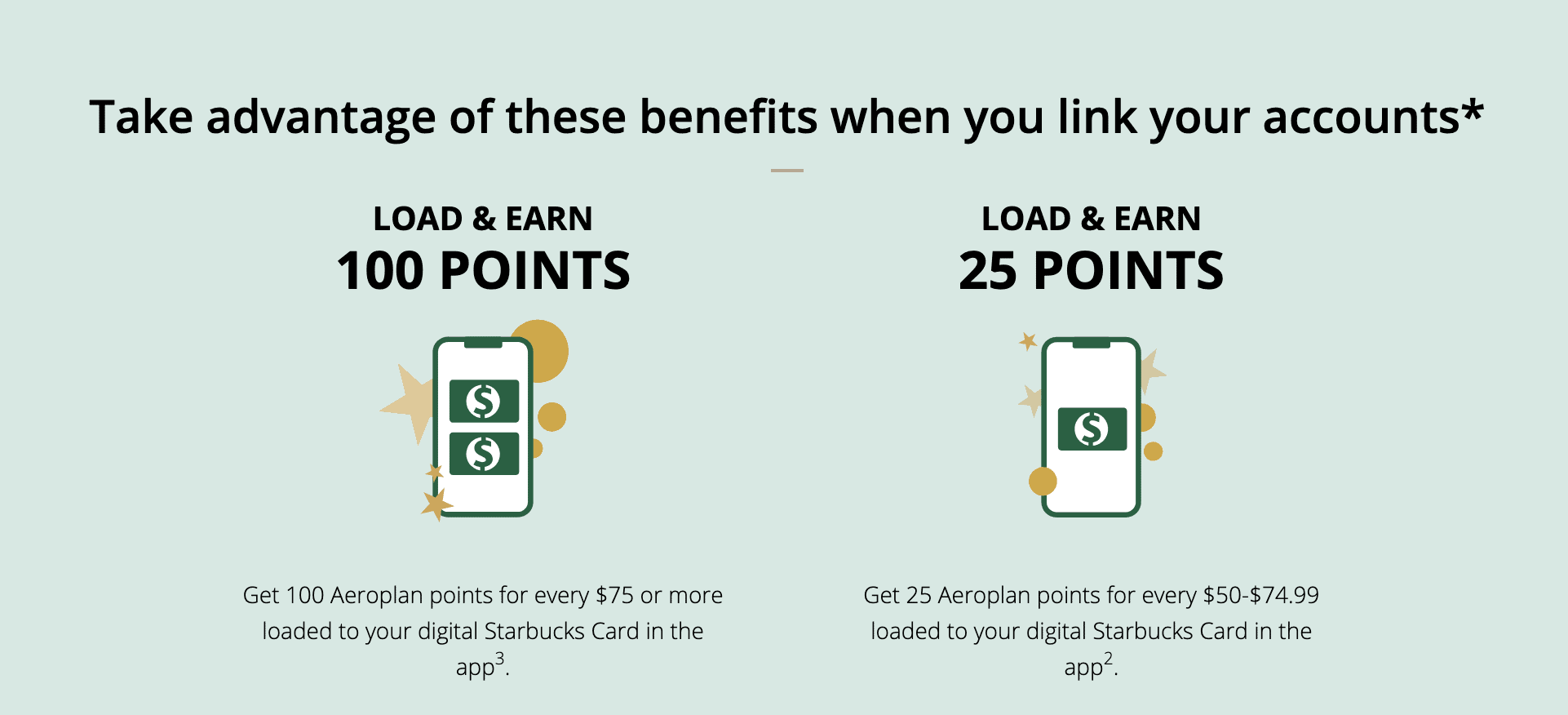 Aeroplan and Starbucks Contest: Enter for a Chance to Win 100,000 Aeroplan Points - aeroplan-starbucks-fr