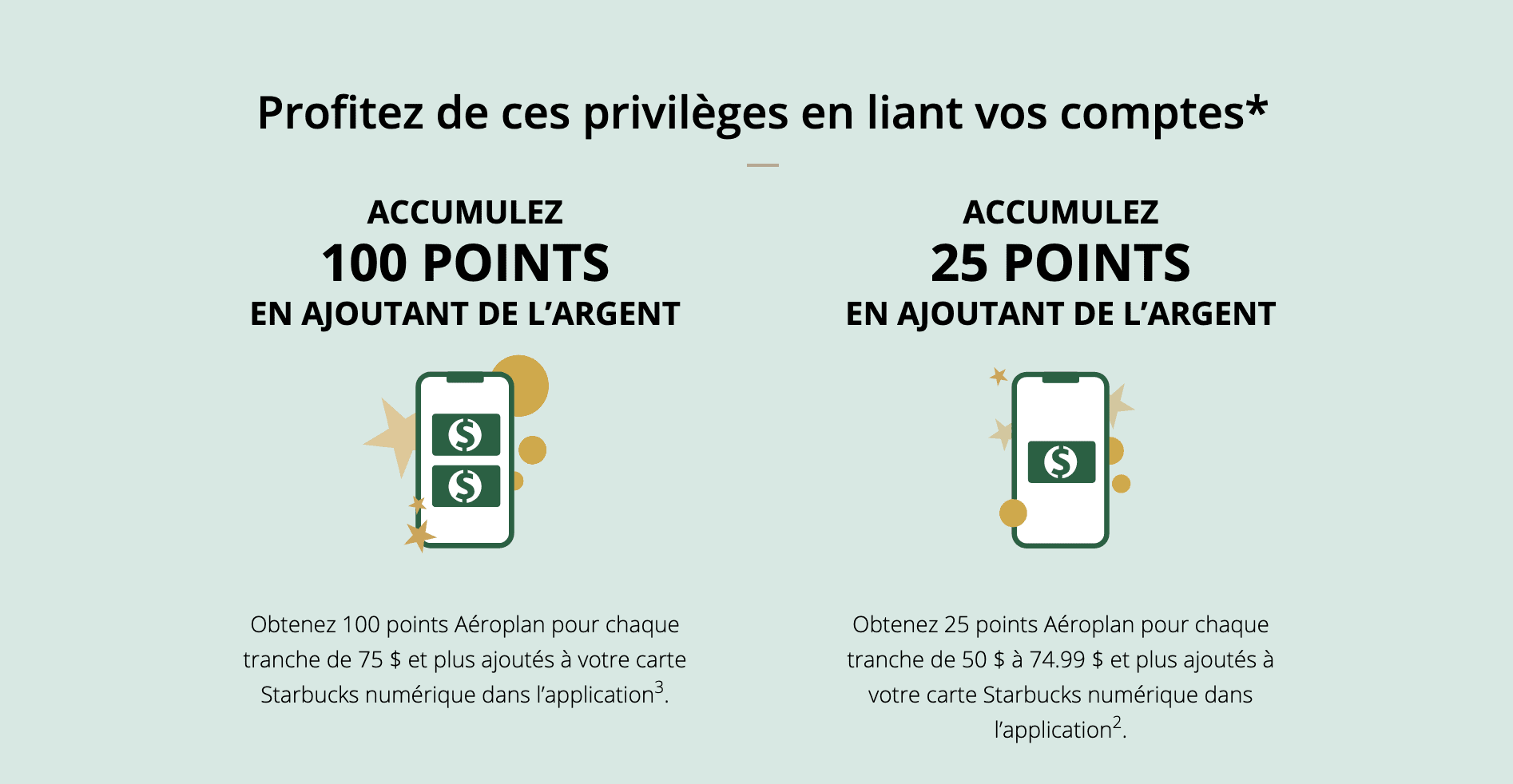 Concours Aéroplan et Starbucks&nbsp;: courez la chance de gagner 100&nbsp;000 points Aéroplan - aeroplan starbucks fr