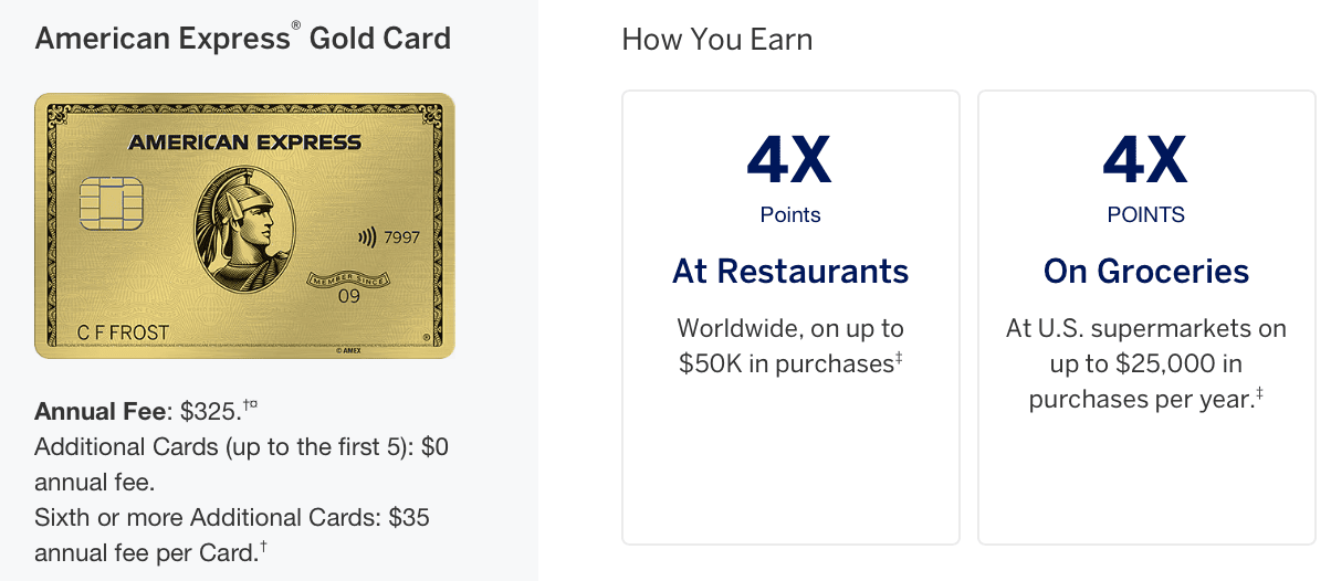 American Express Cobalt Card: Up To 3.25x Points Toward Over 40 Airlines - Amex Cobalt Transfert Partenaire 2