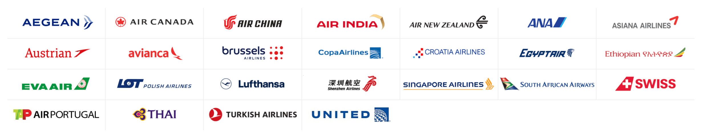 Star Alliance: The Network and Its 25 Member Airlines - Star Alliance members