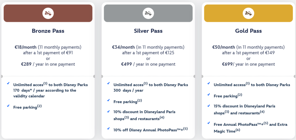 disneyland paris pass prices