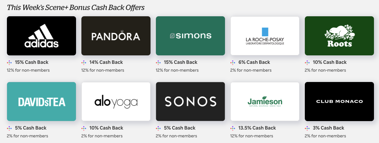 Rakuten and Scene+ Promotion: Up to 15% Cash Back! - Rakuten FR