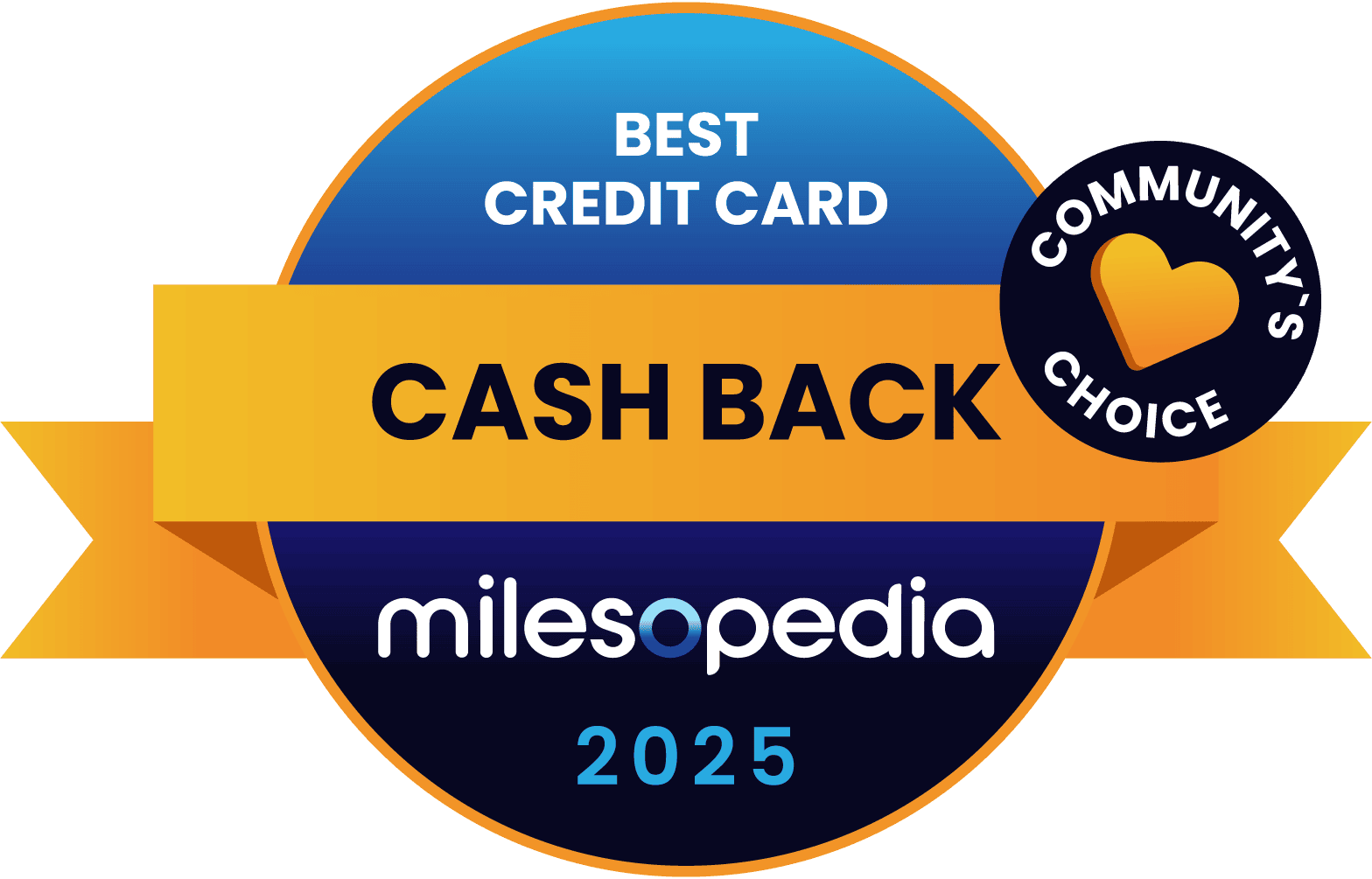 The Best Scotiabank Credit Cards – May 2026 - 2025 Milesopedia Awards: Best Community Cash Back Credit Card