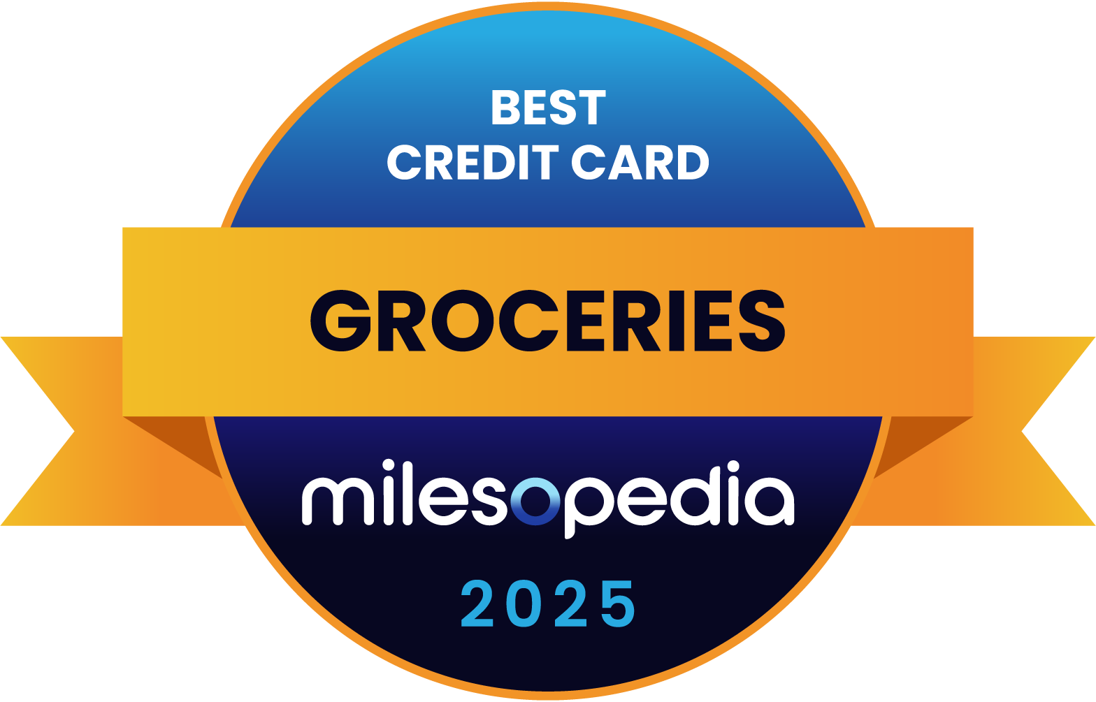 The Best Scotiabank Credit Cards – May 2026 - 2025 Milesopedia Awards: Best Credit Card for Groceries