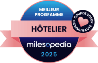 2025 Milesopedia Palmares Meilleur Programme Communaute Hotelier