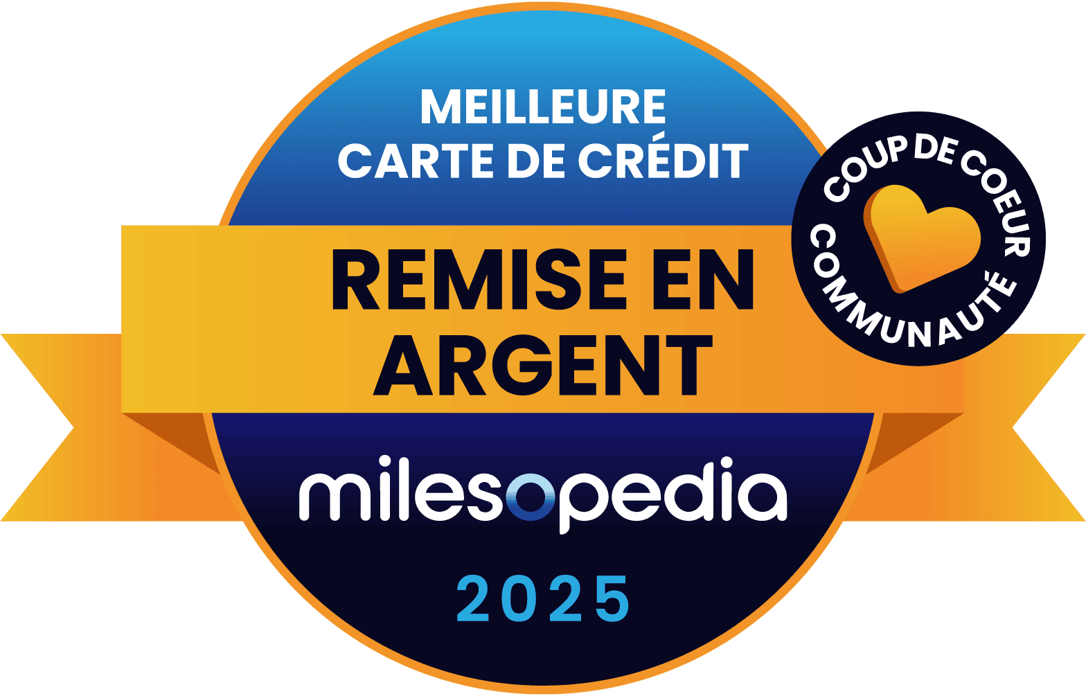 Les meilleures cartes de crédit Banque Scotia – Mai 2026 - 2025 Milesopedia Palmares Meilleure carte credit Communaute Remise en Argent