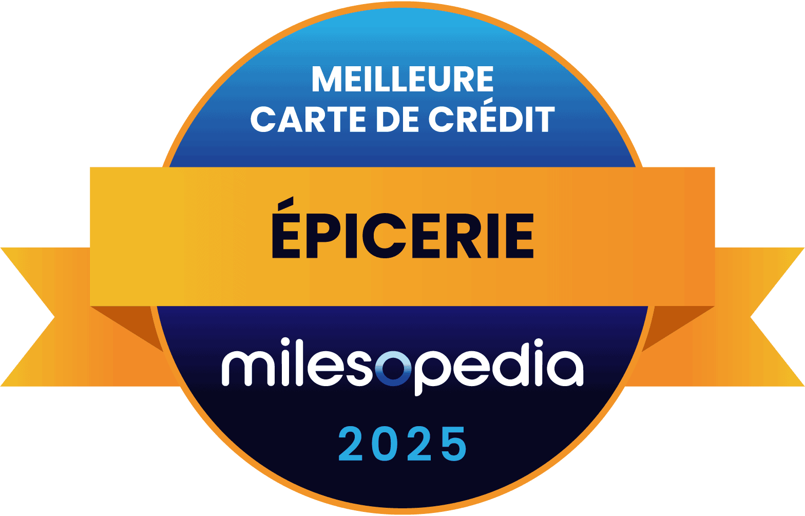 Les meilleures cartes de crédit Banque Scotia – Mai 2026 - 2025 Milesopedia Palmares Meilleure carte credit Epicerie