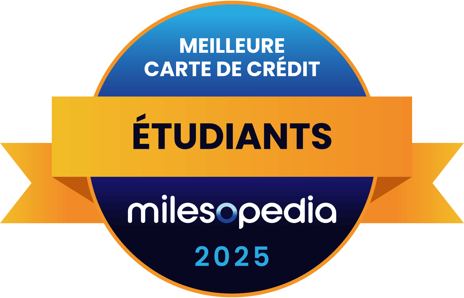 Les meilleures cartes de crédit CIBC – Mai 2026 - 2025 Milesopedia Palmares Meilleure carte credit Etudiants