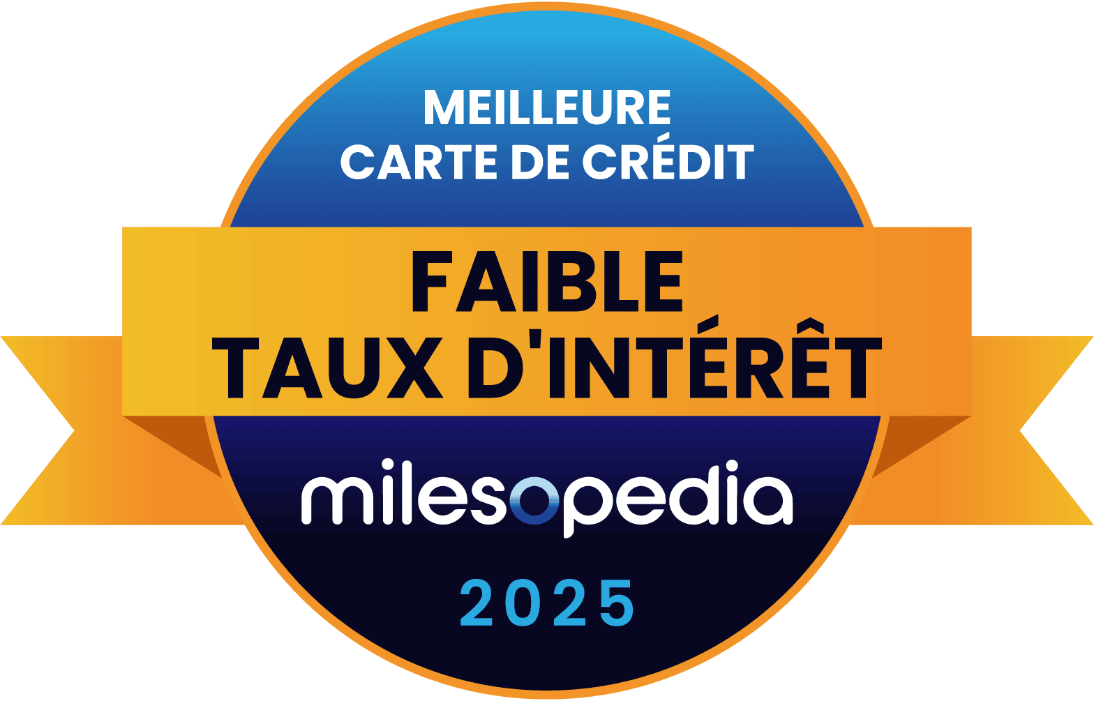 Les meilleures cartes de crédit Banque Scotia – Mai 2026 - 2025 Milesopedia Palmares Meilleure carte credit Faible Taux Interet