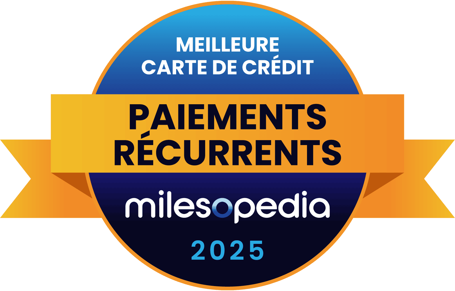 Les meilleures cartes de crédit Banque Scotia – Mai 2026 - 2025 Milesopedia Palmares Meilleure carte credit Paiements Recurrents