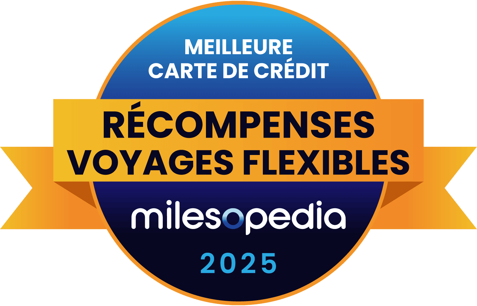 Les meilleures cartes de crédit RBC – Mai 2026 - 2025 Milesopedia Palmares Meilleure carte credit Recompenses Voyages Flexibles