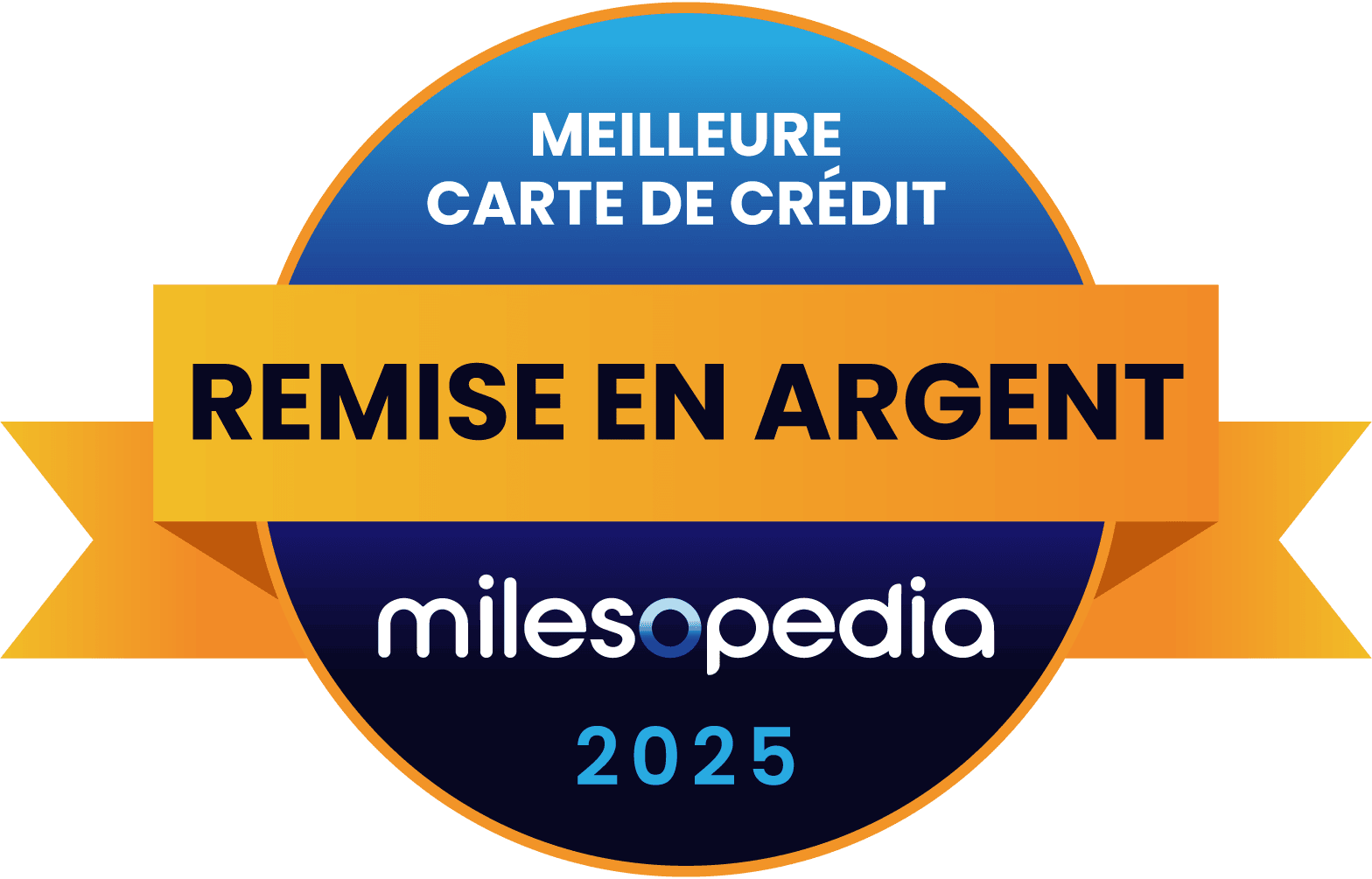Les meilleures cartes de crédit CIBC – Mai 2026 - 2025 Milesopedia Palmares Meilleure carte credit Remise en Argent