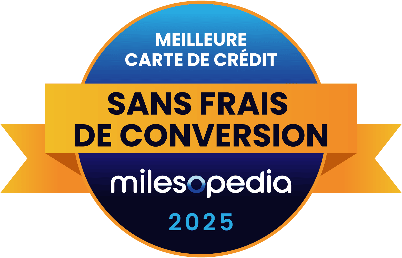 Les meilleures cartes de crédit Banque Scotia – Mai 2026 - 2025 Milesopedia Palmares Meilleure carte credit Sans Frais de Conversion