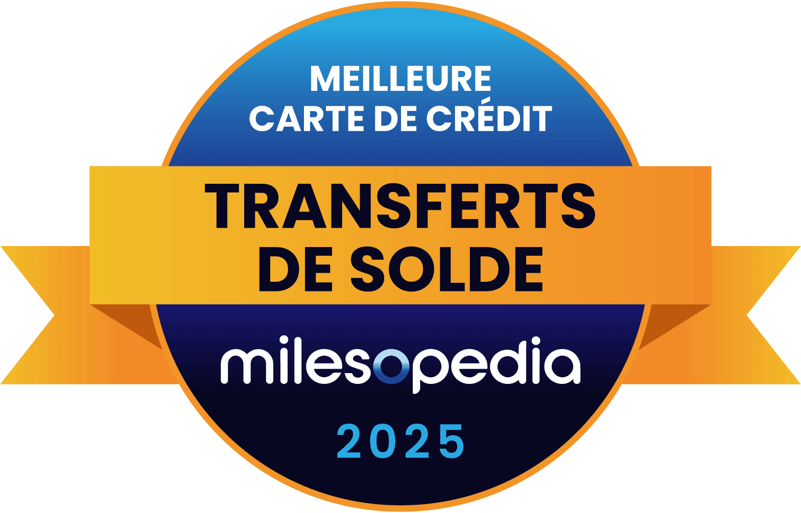 Les meilleures cartes de crédit CIBC – Mai 2026 - 2025 Milesopedia Palmares Meilleure carte credit Transferts de Solde