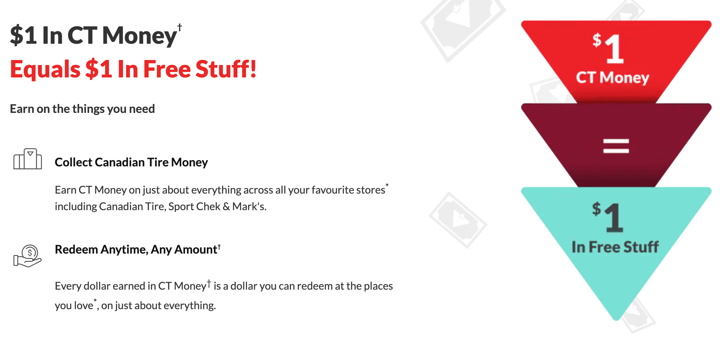 Triangle Rewards: Best Tips to Earn and Redeem - Triangle Rewards Redemption Rate EN