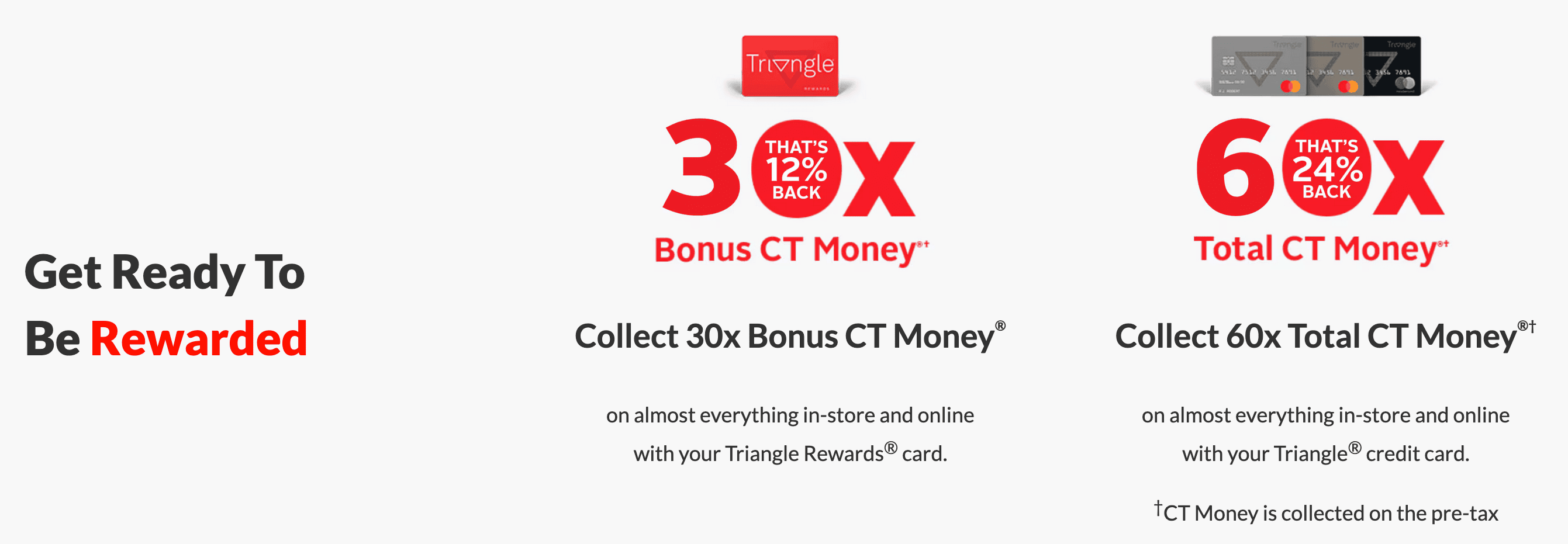 Triangle Rewards: Best Tips to Earn and Redeem - Triangle Rewards Bonus Days EN