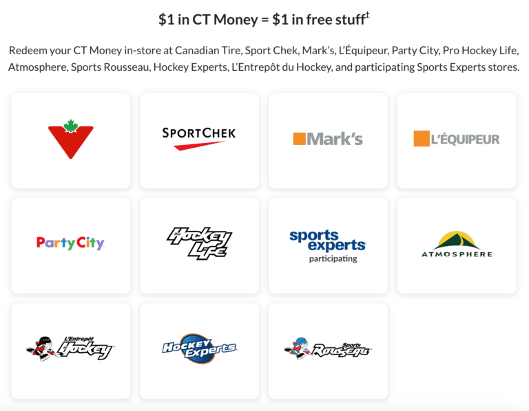 Triangle Rewards: Best Tips to Earn and Redeem | Milesopedia