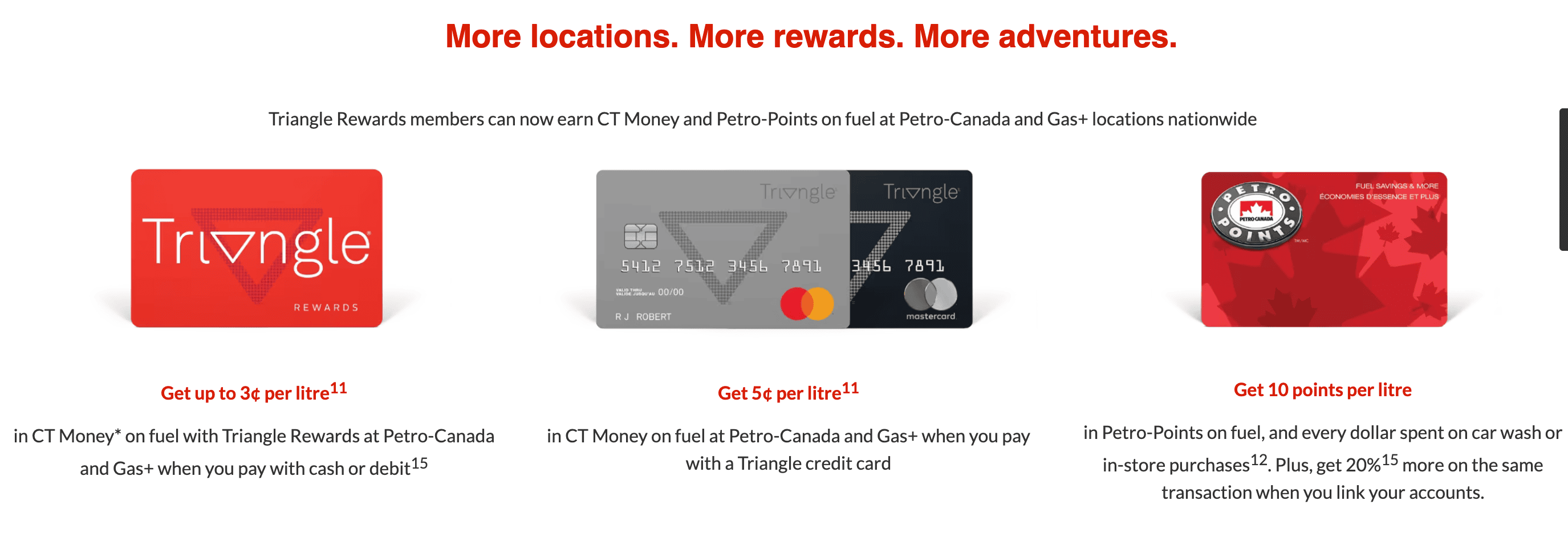 Triangle Rewards: Best Tips to Earn and Redeem - Triangle Rewards Petro Points EN