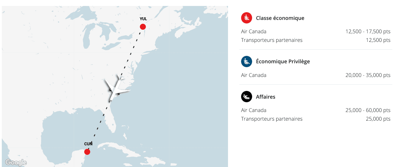 Niveau intermédiaire&nbsp;: Quelle(s) carte(s) de crédit souscrire&nbsp;? - YUL CUN FR