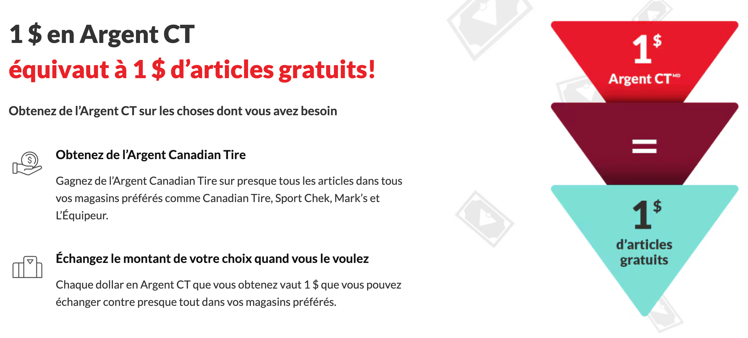 Récompenses Triangle&nbsp;: Les meilleurs conseils pour accumuler et échanger vos récompenses - $1 equals $1 FR