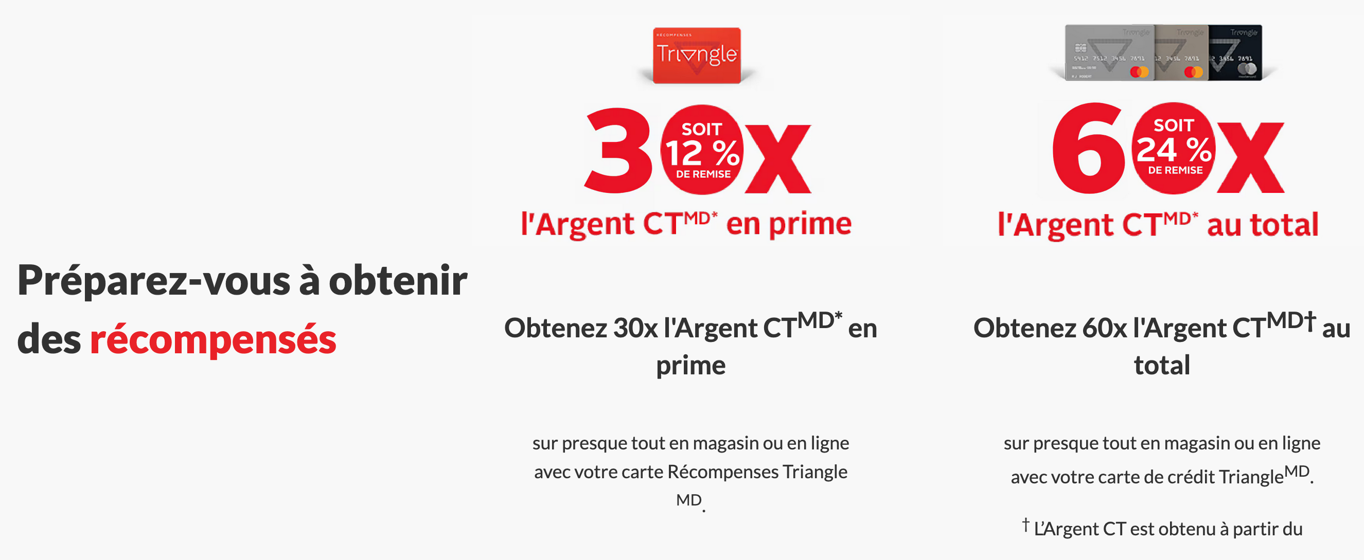 Récompenses Triangle&nbsp;: Les meilleurs conseils pour accumuler et échanger vos récompenses - Bonus Days FR