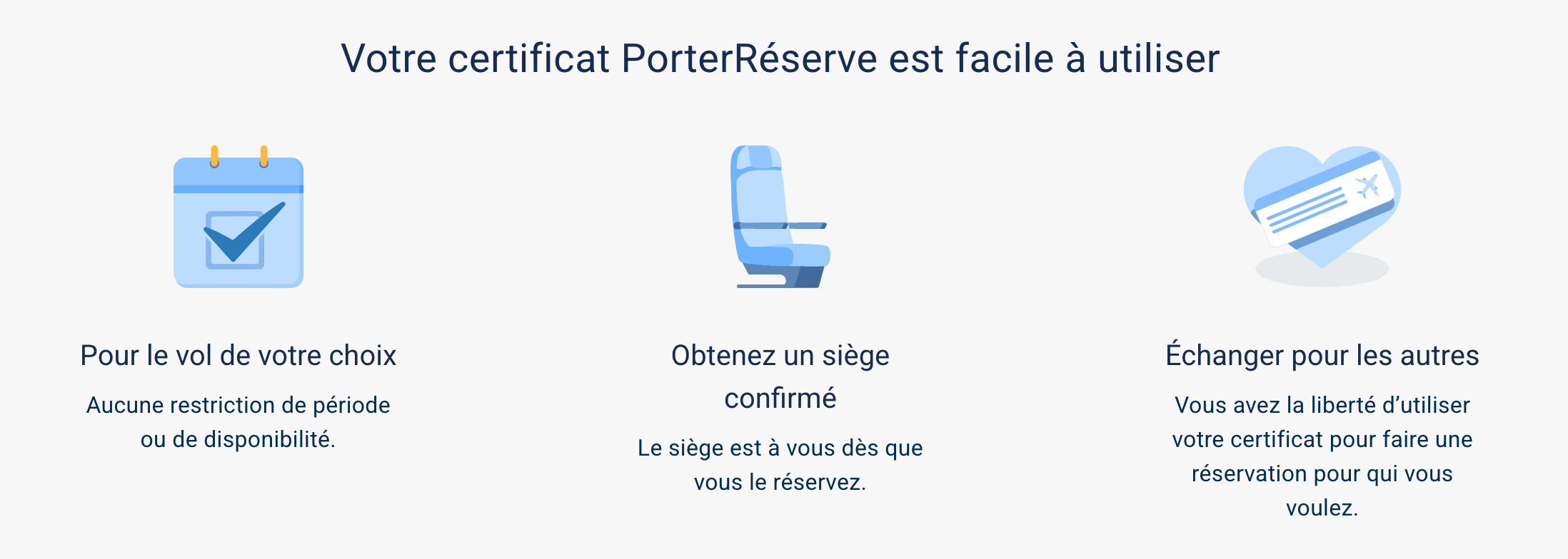 Guide complet du statut élite VIPorter Grand Voyageur - VIPorter PorterReserve information FR
