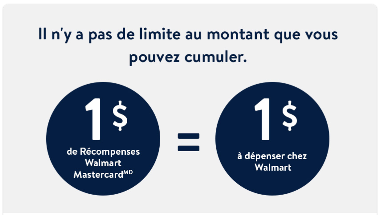 Cela vaut-il la peine de souscrire à une carte Walmart Mastercard&nbsp;? - Cartes Mastercard Walmart Échange FR