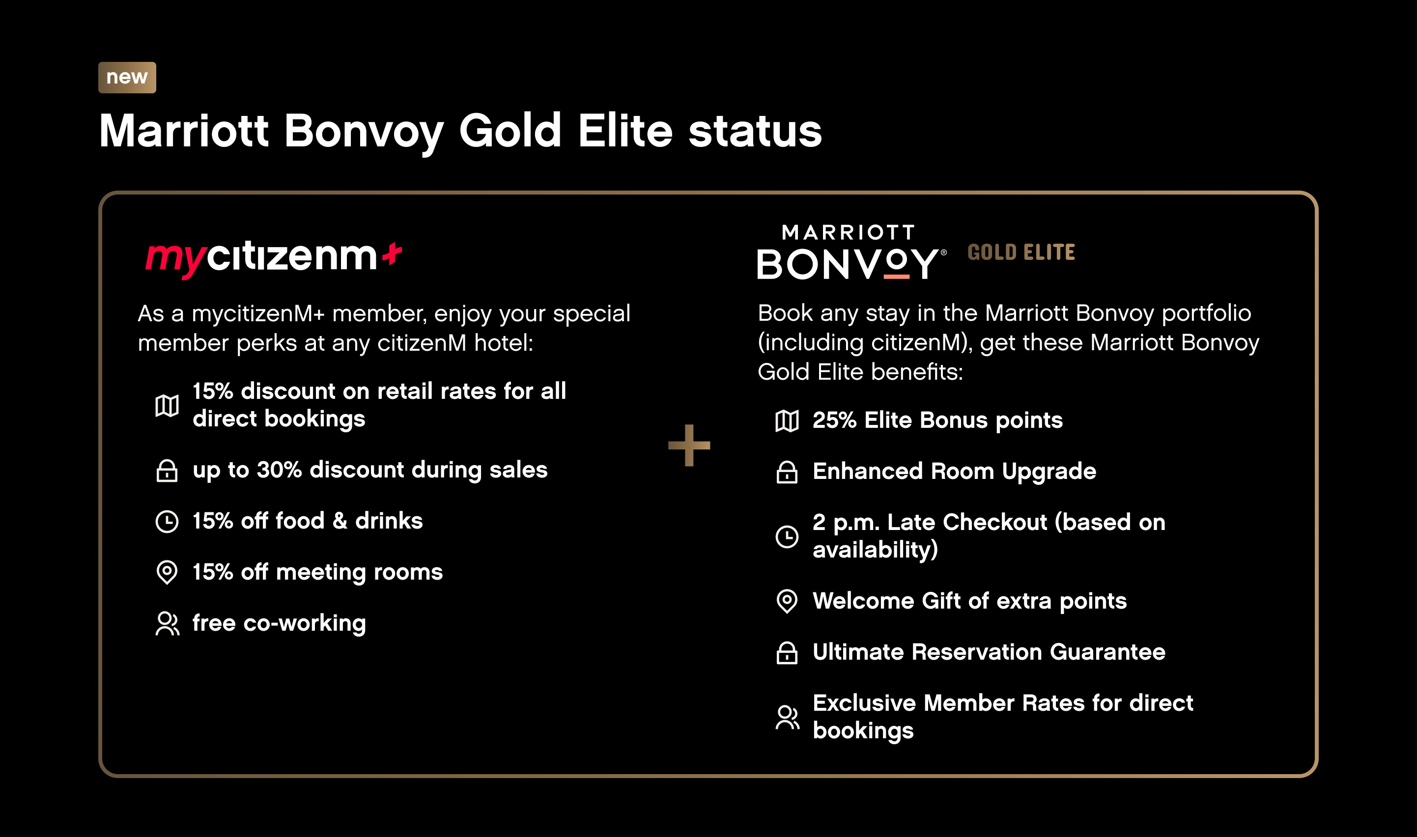 Nouveauté&nbsp;: Liez vos comptes Marriott Bonvoy et mycitizenM+ - citizenm marriott