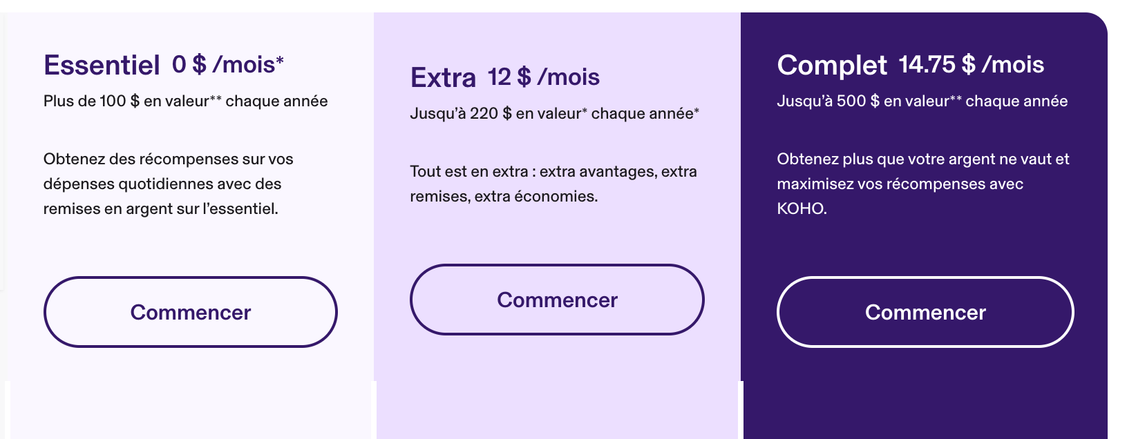 Transfert d’argent international de Koho&nbsp;: Comment envoyer de l’argent dans le monde entier - Plans -EN