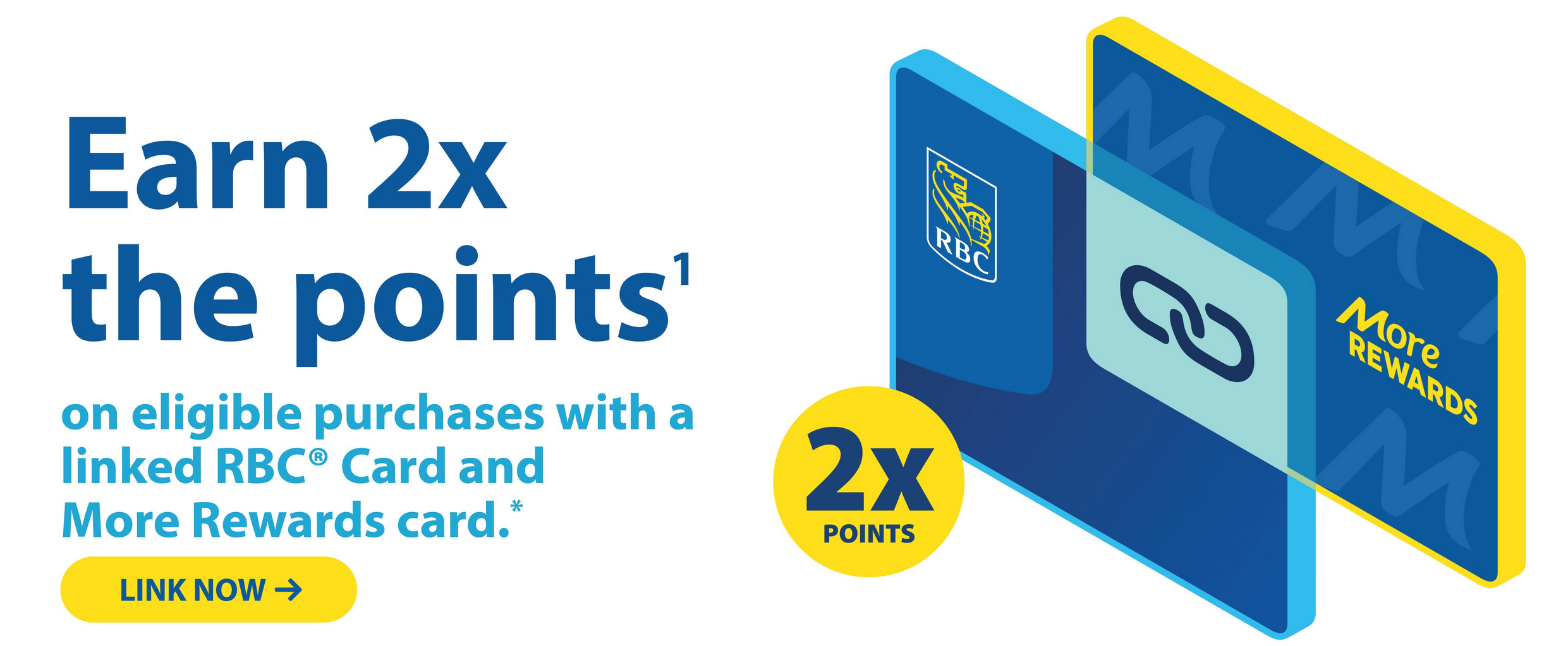 More Rewards: The Best Ways to Earn and Redeem - More Rewards Tips Link RBC