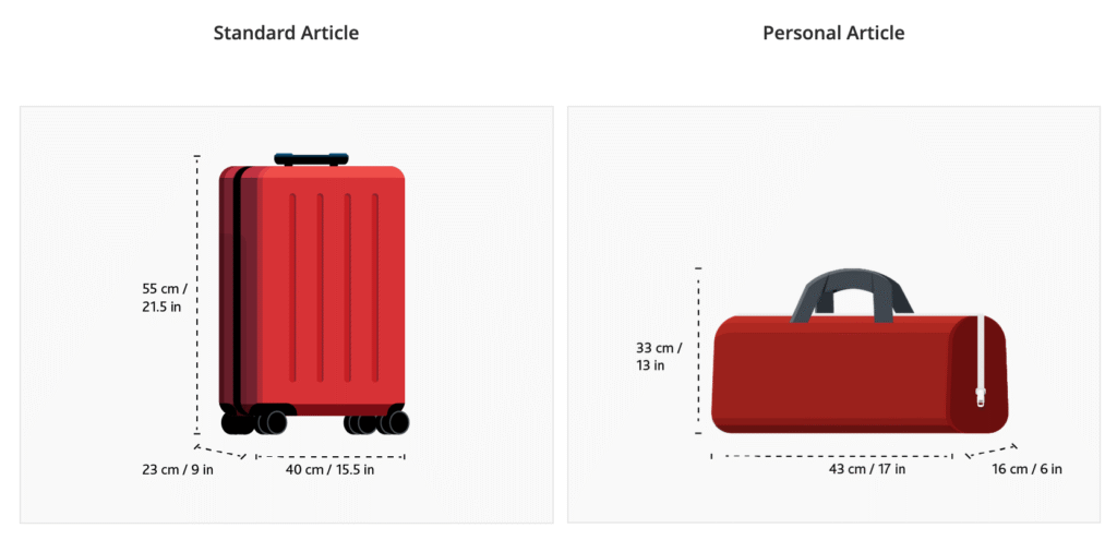 Air Canada Baggage Dimensions carry on EN