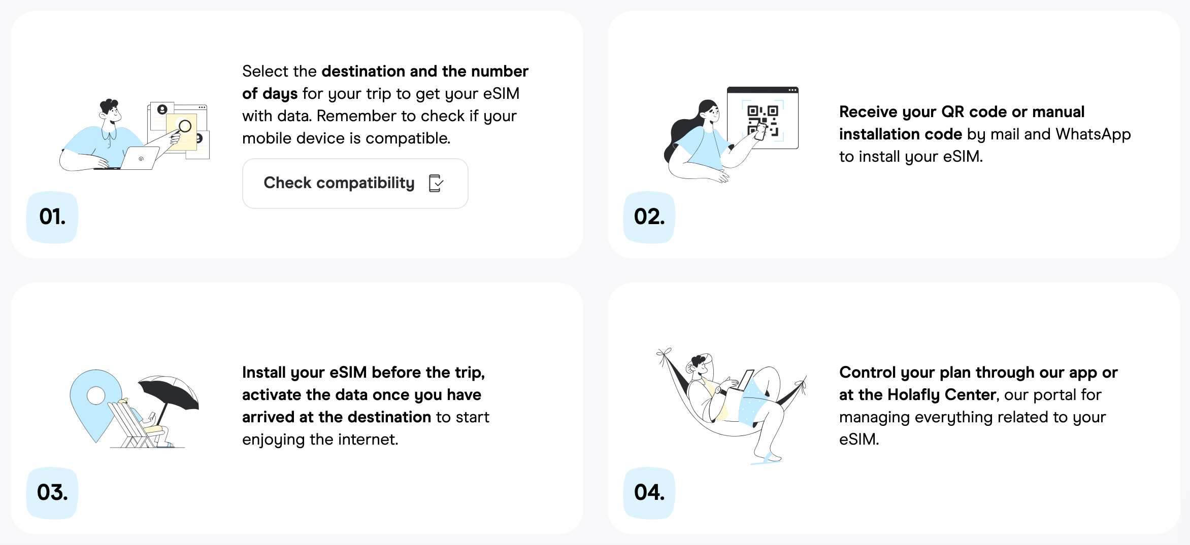 Review: Holafly eSIM 2026 - Holafly eSIM instructions EN