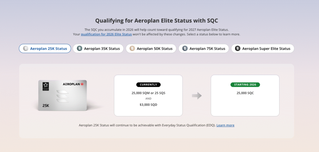 aeroplan elite status 2026